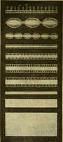 An illustration from Encyclopedia of needlework (1890)