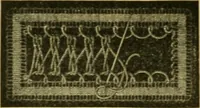 An illustration from Encyclopedia of needlework (1890)