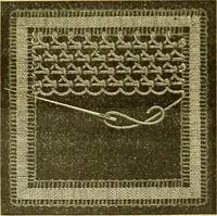An illustration from Encyclopedia of needlework (1890)