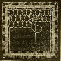 An illustration from Encyclopedia of needlework (1890)