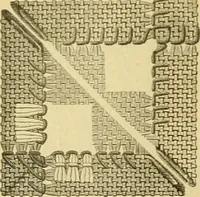 An illustration from Encyclopedia of needlework (1890)