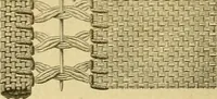 An illustration from Encyclopedia of needlework (1890)