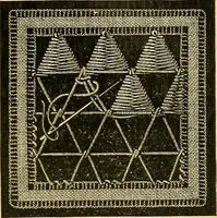 An illustration from Encyclopedia of needlework (1890)