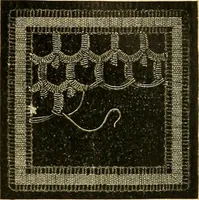 An illustration from Encyclopedia of needlework (1890)