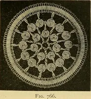 An illustration from Encyclopedia of needlework (1890)