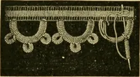 An illustration from Encyclopedia of needlework (1890)