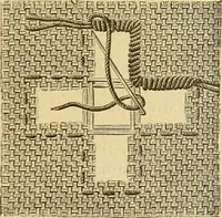 An illustration from Encyclopedia of needlework (1890)
