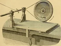 An illustration from Encyclopedia of needlework (1890)