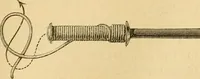 An illustration from Encyclopedia of needlework (1890)