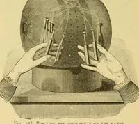An illustration from Encyclopedia of needlework (1890)