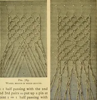 An illustration from Encyclopedia of needlework (1890)