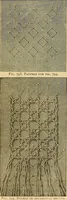 An illustration from Encyclopedia of needlework (1890)