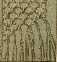 An illustration from Encyclopedia of needlework (1890)