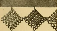 An illustration from Encyclopedia of needlework (1890)