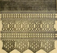 An illustration from Encyclopedia of needlework (1890)