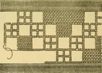An illustration from Encyclopedia of needlework (1890)