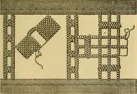 An illustration from Encyclopedia of needlework (1890)