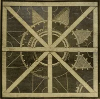 An illustration from Encyclopedia of needlework (1890)