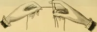 An illustration from Encyclopedia of needlework (1890)
