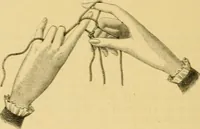An illustration from Encyclopedia of needlework (1890)