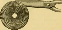 An illustration from Encyclopedia of needlework (1890)