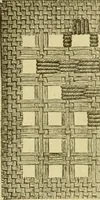 An illustration from Encyclopedia of needlework (1890)
