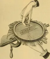 An illustration from Encyclopedia of needlework (1890)