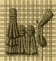 An illustration from Encyclopedia of needlework (1890)
