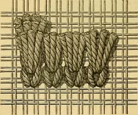 An illustration from Encyclopedia of needlework (1890)