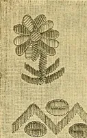 An illustration from Encyclopedia of needlework (1890)