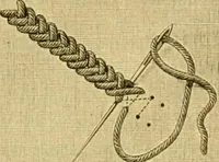 An illustration from Encyclopedia of needlework (1890)