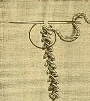 An illustration from Encyclopedia of needlework (1890)