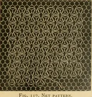 An illustration from Encyclopedia of needlework (1890)
