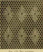 An illustration from Encyclopedia of needlework (1890)