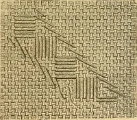 An illustration from Encyclopedia of needlework (1890)