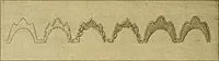 Picture 119 of 703 from Encyclopedia of needlework (1890), leaf 87