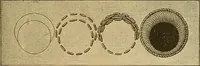 An illustration from Encyclopedia of needlework (1890)