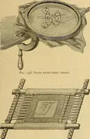 Picture 127 of 703 from Encyclopedia of needlework (1890), leaf 94