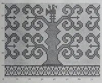Picture 5 of 17 from Encyclopedia of needlework (1890), leaf 163