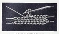 Picture 7 of 17 from Encyclopedia of needlework (1890), leaf 234