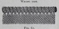 Picture 1 of 17 from Encyclopedia of needlework (1890), leaf 33
