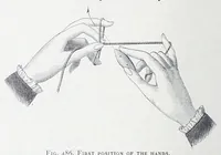 Picture 9 of 17 from Encyclopedia of needlework (1890), leaf 336