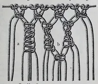 Picture 10 of 17 from Encyclopedia of needlework (1890), leaf 363