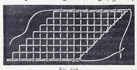 An illustration from Encyclopedia of needlework (1890)