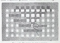 Picture 2 of 17 from Encyclopedia of needlework (1890), leaf 56