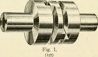 An illustration from Engelman's autocraft; being an instructive study of the automobile; its care and management; how to drive; locating troubles and repairing them; with chapters exploiting some of the latest devices used in automobile construction (1914)