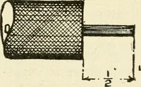 An illustration from Engelman's autocraft; being an instructive study of the automobile; its care and management; how to drive; locating troubles and repairing them; with chapters exploiting some of the latest devices used in automobile construction (1914)