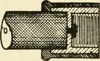 An illustration from Engelman's autocraft; being an instructive study of the automobile; its care and management; how to drive; locating troubles and repairing them; with chapters exploiting some of the latest devices used in automobile construction (1914)