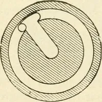 An illustration from Engelman's autocraft; being an instructive study of the automobile; its care and management; how to drive; locating troubles and repairing them; with chapters exploiting some of the latest devices used in automobile construction (1914)