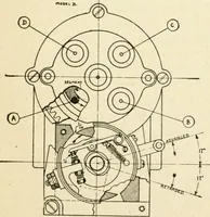 An illustration from Engelman's autocraft; being an instructive study of the automobile; its care and management; how to drive; locating troubles and repairing them; with chapters exploiting some of the latest devices used in automobile construction (1914)